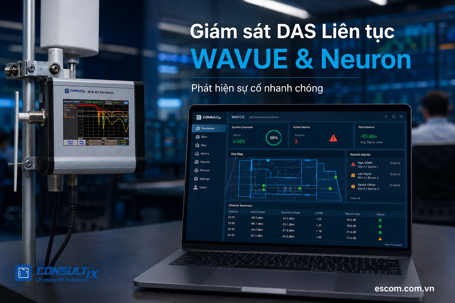 Giải pháp WAVUE & Neuron
