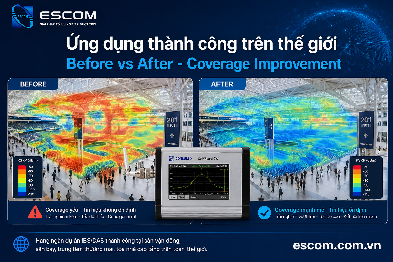 Trước và sau sử dụng giải pháp IBS/DAS WAVERONNE